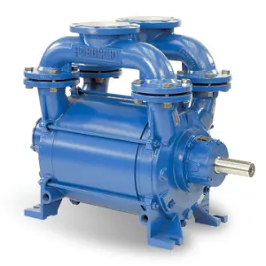 Liquid Ring Vacuum Pumps RVS